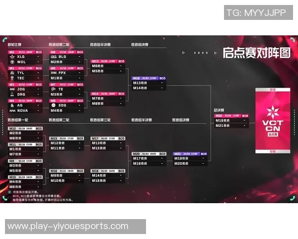 赛后复盘EDG与BLG对决状态分析与未来展望 赛后复盘EDG与BLG对决状态分析与未来展望