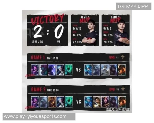 英雄联盟实力排行榜更新JDG战队荣登第八名引发热议 英雄联盟实力排行榜更新JDG战队荣登第八名引发热议