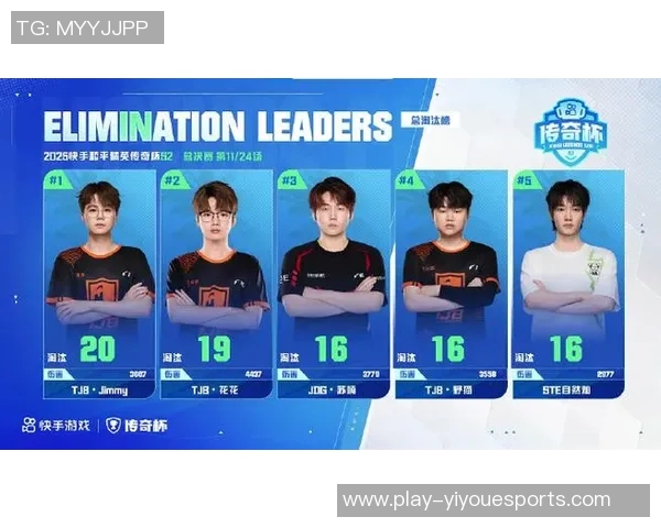 最新和平精英S15赛季WE战队强势领跑力量TOP10精彩赛事回顾 最新和平精英S15赛季WE战队强势领跑力量TOP10精彩赛事回顾