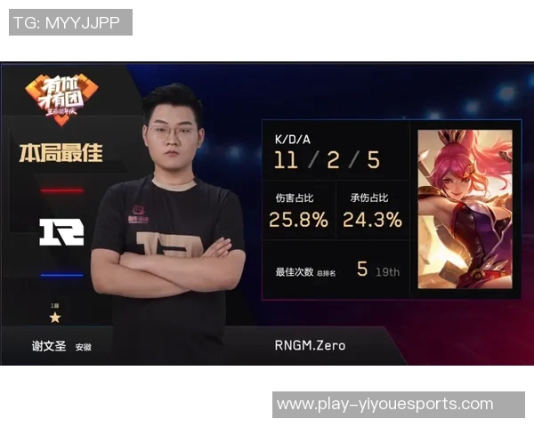 RNG战队在电竞比分城市赛中以82分稳居积分榜首位