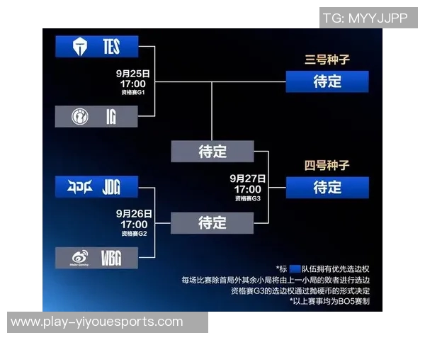 S15电竞总决赛揭秘JDG战队在CSGO中的战术意识与团队配合之道
