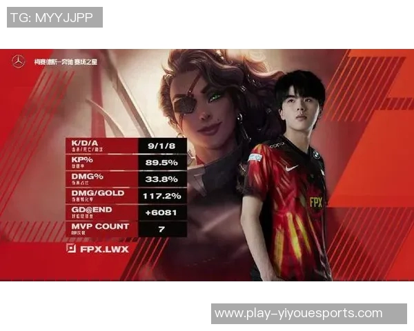 电竞比分英雄联盟巨献深度解析LNG战队当前状态与未来展望 电竞比分英雄联盟巨献深度解析LNG战队当前状态与未来展望