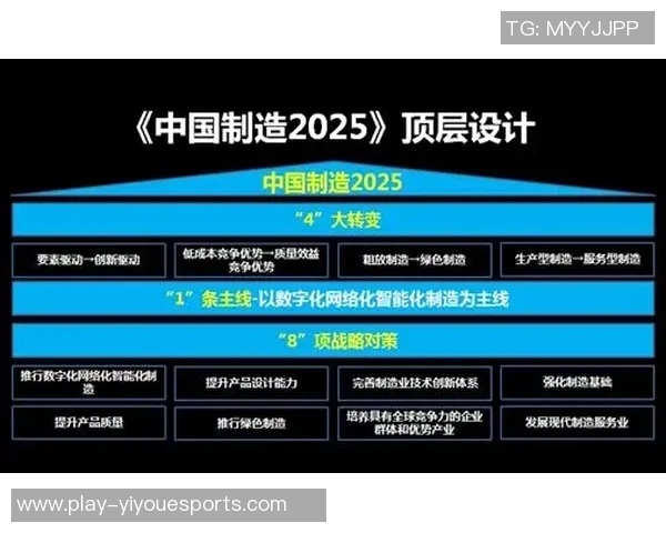 重磅专题WE的转型创新探索与未来发展路径分析