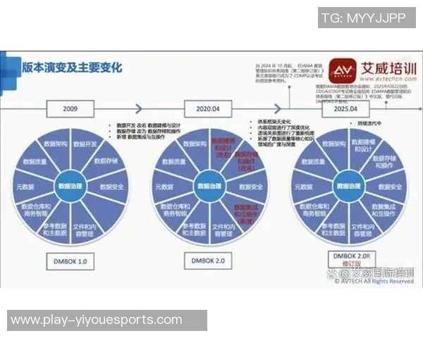 重磅专题解析LNG行业整体压制革新与未来发展趋势