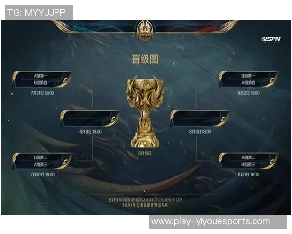 电竞比分分析王者荣耀WE战队控制能力的优劣势探讨与评论 电竞比分分析王者荣耀WE战队控制能力的优劣势探讨与评论