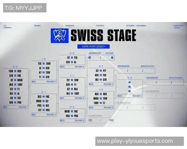 esports最新数据世界冠军杯特别报道BLG战队的崛起与成长历程揭秘 esports最新数据世界冠军杯特别报道BLG战队的崛起与成长历程揭秘